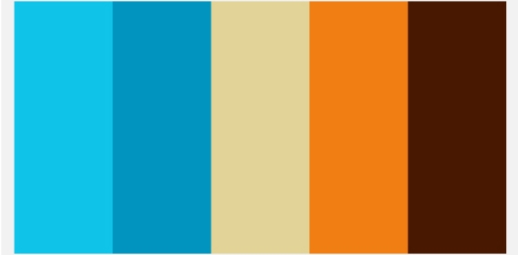 La scelta dei Colori: quale Palette?