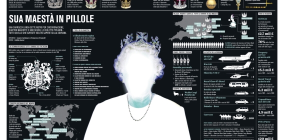 Infographics 2 – La raccolta continua