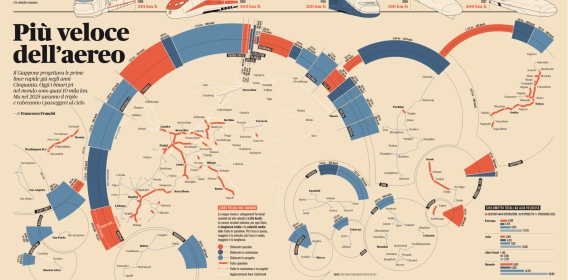 Infographics 2 – La raccolta continua