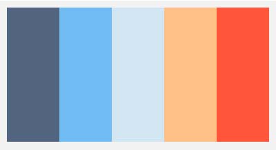, La scelta dei Colori: quale Palette?, Shambix