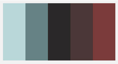 , La scelta dei Colori: quale Palette?, Shambix