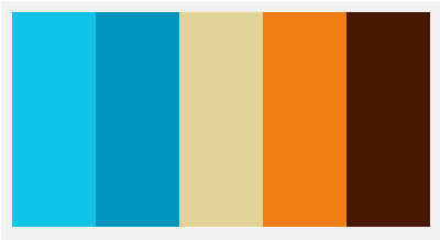 , La scelta dei Colori: quale Palette?, Shambix