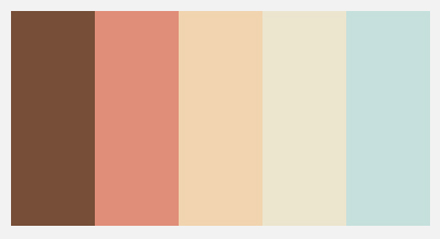 , La scelta dei Colori: quale Palette?, Shambix