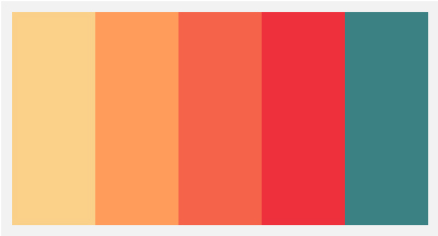 , La scelta dei Colori: quale Palette?, Shambix