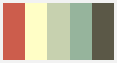 , La scelta dei Colori: quale Palette?, Shambix