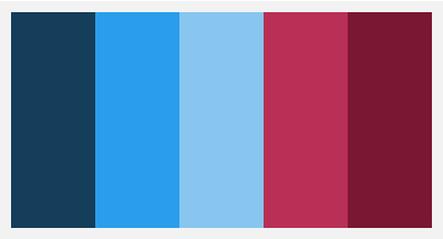 , La scelta dei Colori: quale Palette?, Shambix