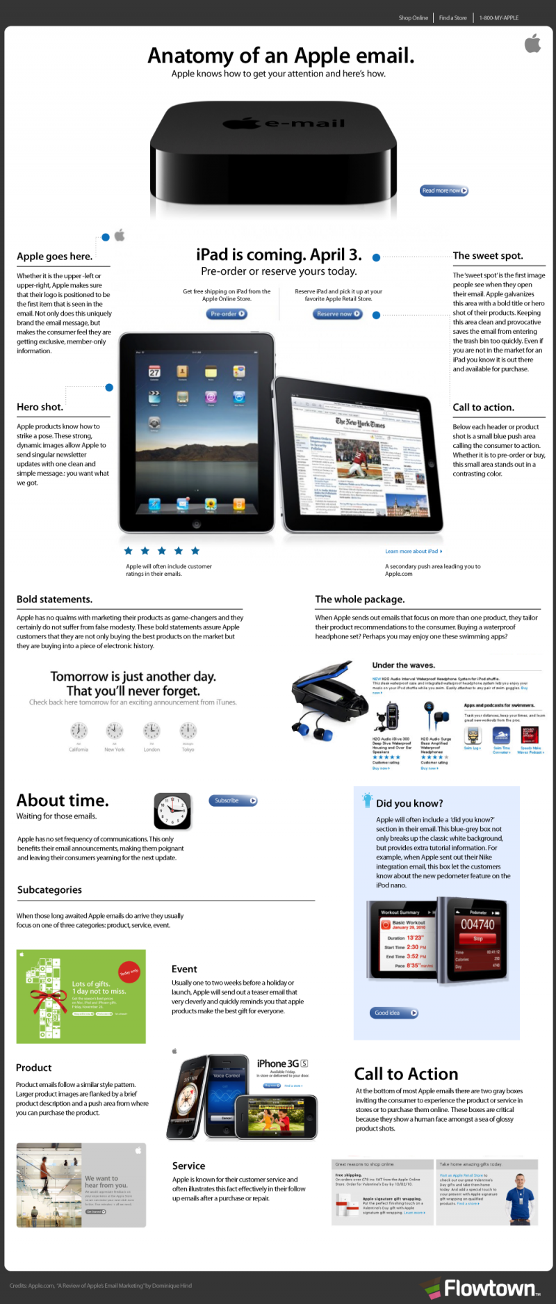 , Infographics 2 &#8211; La raccolta continua, Shambix